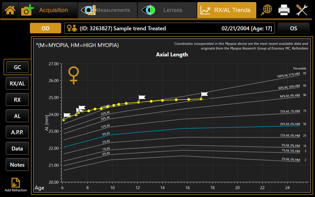 screenshot_MYAH_growth_curves_20210521_v2 (2).png